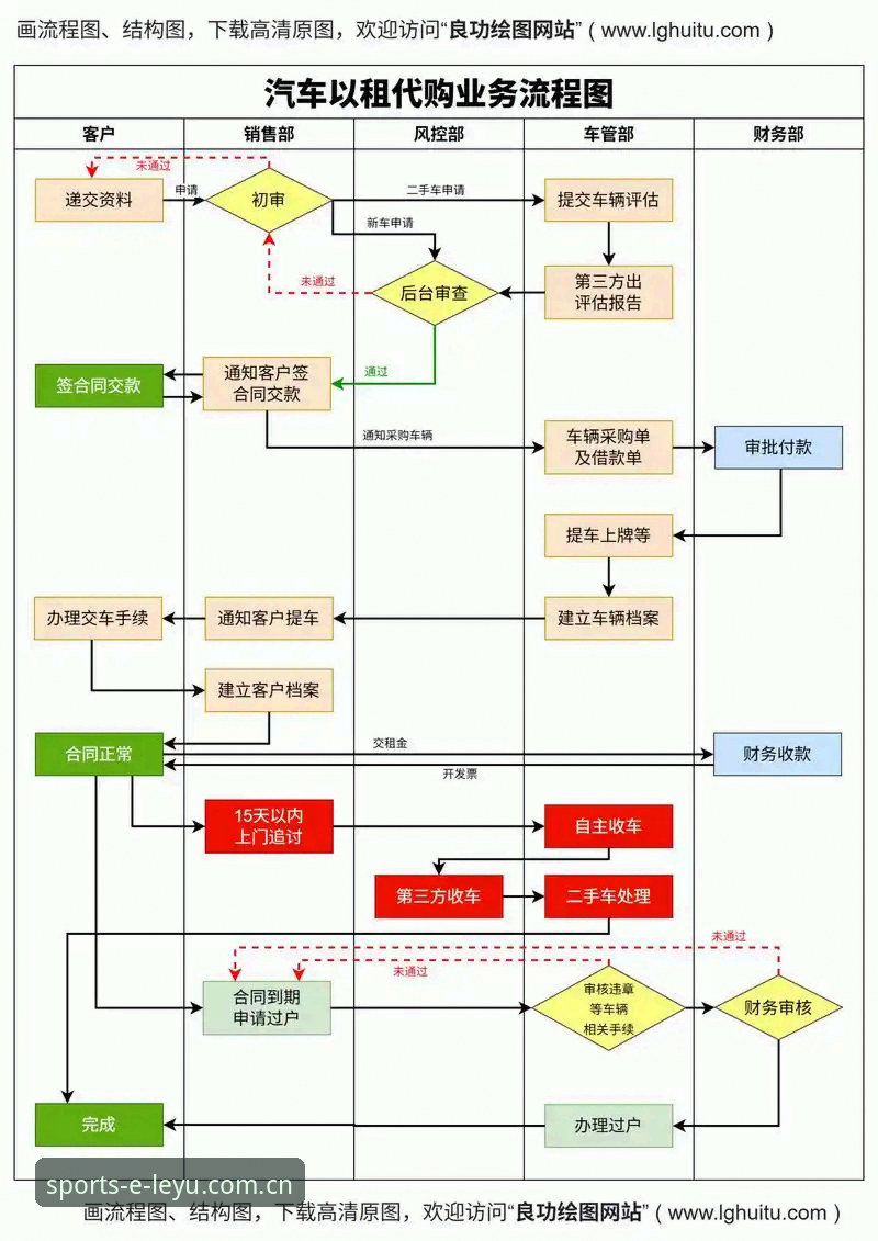 乐鱼官网常见问题完整指南：从注册到竞猜的全流程解析