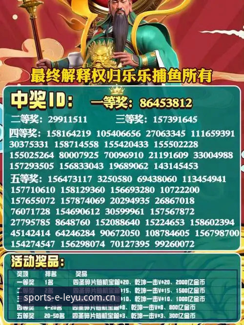 乐鱼体育登录实用技巧：从账号注册到赛事竞猜的完整指南